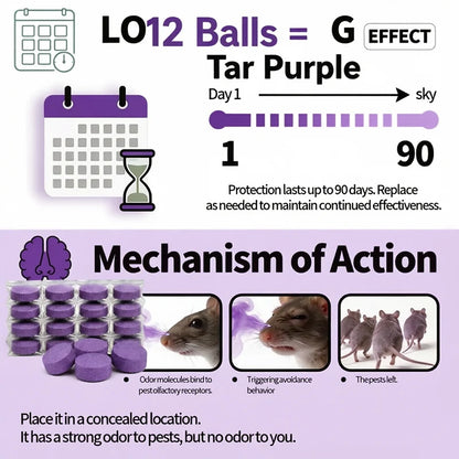 12-Pack Rodent Repellent Balls for Home Kitchen Effective Pest Control Solution